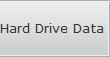 Hard Drive Data Recovery Misssissauga Hdd